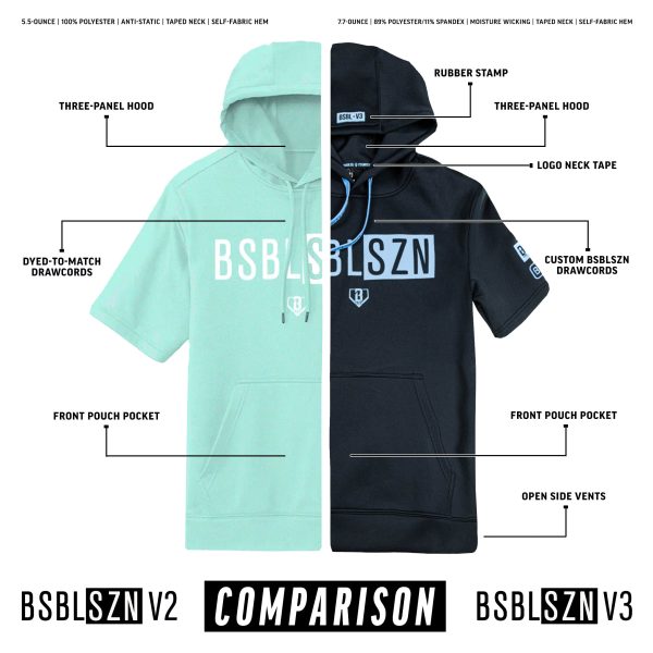 BSBL-SZN Short Sleeve Hoodie V3 Cotton Candy Pink - Image 9